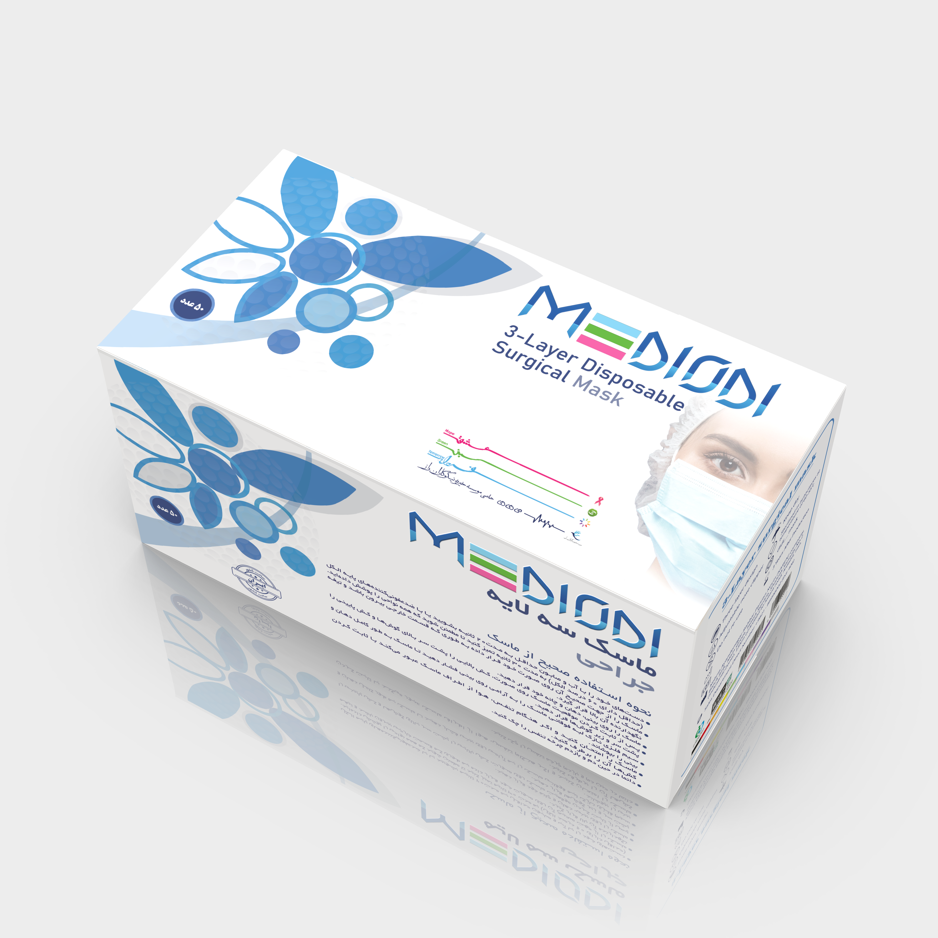ماسک‌ سه لایه پزشکی